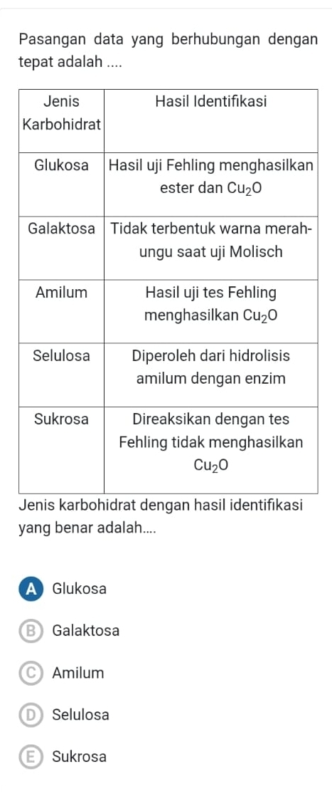 Pasangan data yang berhubungan dengan
tepat adalah ....
n
-
J
yang benar adalah....
A  Glukosa
B Galaktosa
Amilum
D Selulosa
E Sukrosa