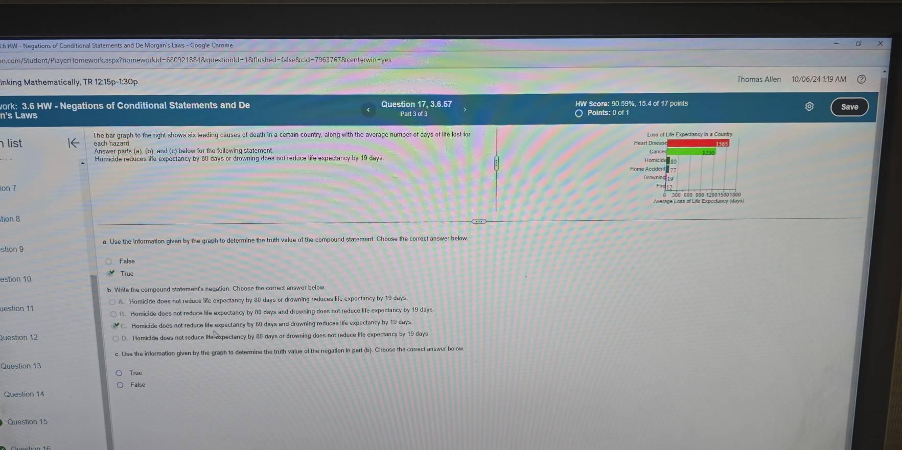 3.6 HW - Negations of Conditional Statements and De Morgan's Laws - Google Chrome
on.com/Student/PlayerHomework.aspx?homeworkld=680921884&questionld=1&flushed=false&cld=7963767&centerwin=yes
inking Mathematically, TR 12:15p-1:30p Thomas Allen 10/06/24 1:19 AM
work: 3.6 HW - Negations of Conditional Statements and De Question 17, 3.6.57 HW Score: 90.59%, 15.4 of 17 points Save
n's Laws Part 3 of 3 ○ Points: 0 of 1
The bar graph to the right shows six leading causes of death in a certain country, along with the average number of days of life lost for 
list each hazard. 
Answer parts (a), (b), and (c) below for the following statement
Homicide reduces life expectancy by 80 days or drowning does not reduce life expectancy by 19 days.
ion 7
tion 8
a. Use the information given by the graph to determine the truth value of the compound statement. Choose the correct answer below
stion 9
False
estion 10 True
Write the compound statement's negation. Choose the correct answer below
uestion 11 A. Homicide does not reduce life expectancy by 80 days or drowning reduces life expectancy by 19 days
B. Homicide does not reduce life expectancy by 80 days and drowning does not reduce life expectancy by 19 days
C. Homicide does not reduce life expectancy by 80 days and drowning reduces life expectancy by 19 days
Question 12 D. Homicide does not reduce life expectancy by 80 days or drowning does not reduce life expectancy by 19 days.
c. Use the information given by the graph to determine the truth value of the negation in part (b). Choose the correct answer below
Question 13
True
False
Question 14
Question 15