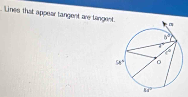 Lines that appear tangent are tangen