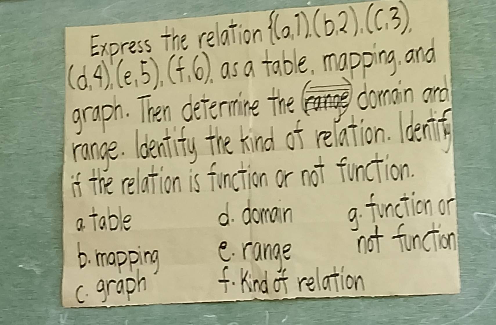 Express the relation  (a,1),(b,2),(c,3),
(d,4),(e,5),(f,6), as a table, mapping. and
graph. Then determine the
domain ard
range. Identity the kind of relation. dentng
if the relation is finction or not function.
a table
d. domain
9. function or
6. mapping
e. range
not function
c. graph
f. Kind of relation