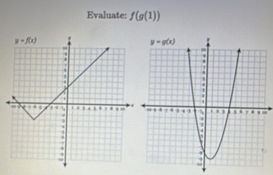 Evaluate: f(g(1))
0