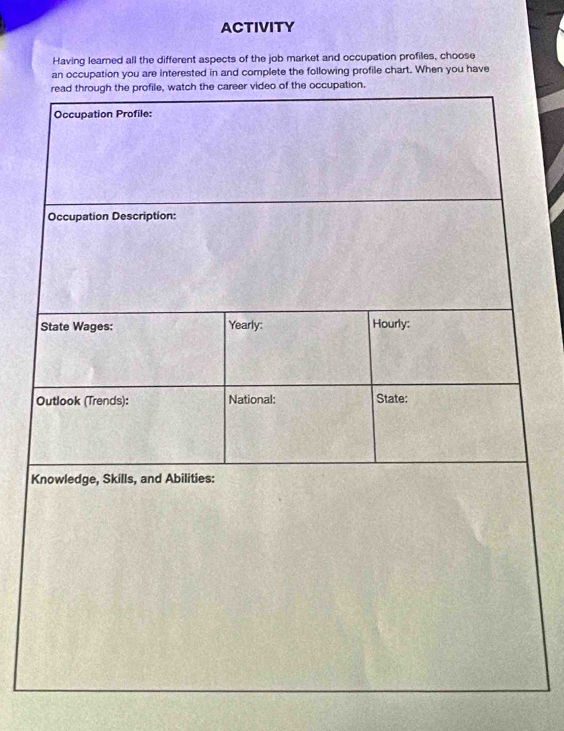 ACTIVITY 
Having learned all the different aspects of the job market and occupation profiles, choose 
an occupation you are interested in and complete the following profile chart. When you have