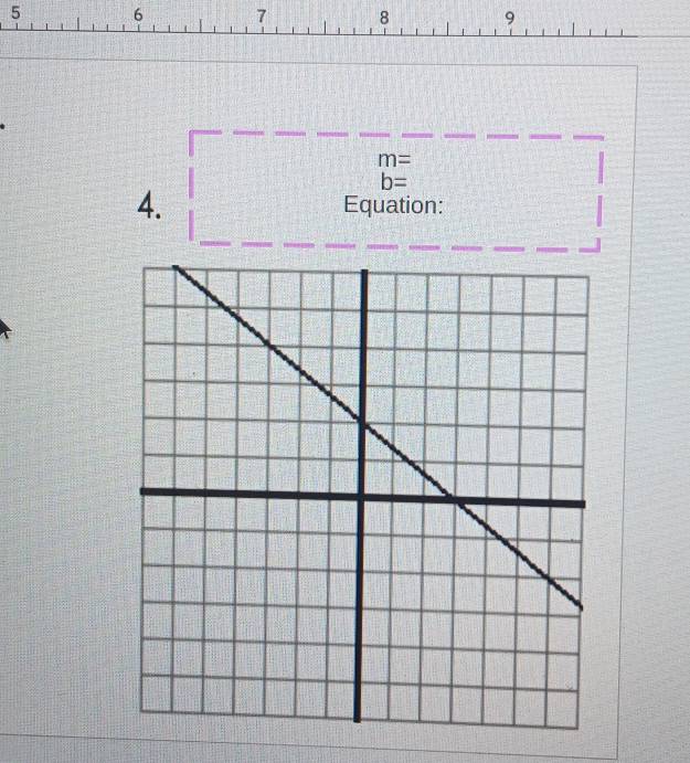 5
m=
b=
4. 
Equation: