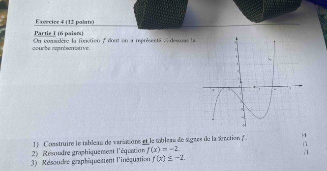 Partie 1 (6 points) 
On considère la fonction f dont on a représenté ci-dessous la 
courbe représentative. 
1) Construire le tableau de variations et le tableau de signes de la fonction f. /4 
/ 
2) Résoudre graphiquement l’équation f(x)=-2. 
/1 
3) Résoudre graphiquement l'inéquation f(x)≤ -2.