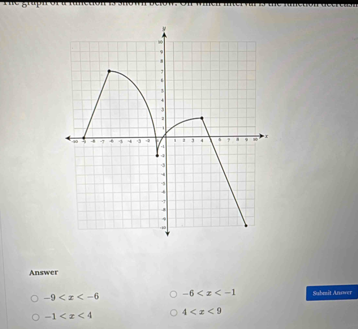 a
Answer
-6
-9 Submit Answer
-1
4