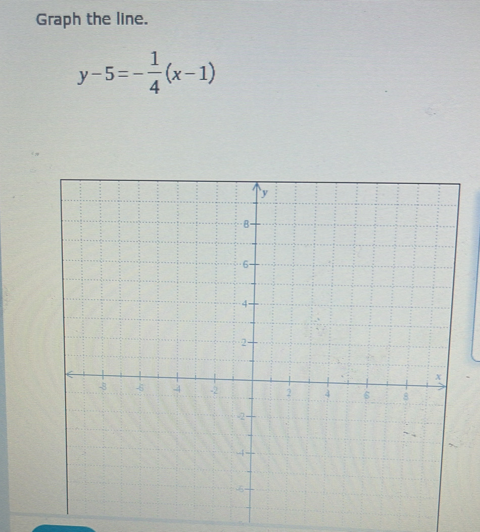 Graph the line.
y-5=- 1/4 (x-1)