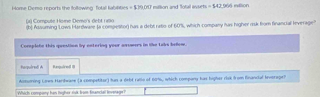 Home Demo reports the following: Total liabilities =$39,017 million and Total assets =$42,966 m|| lion 
(a) Compute Home Demo's debt ratio 
(b) Assuming Lows Hardware (a competitor) has a debt ratio of 60%, which company has higher risk from finaricial leverage? 
Complete this question by entering your answers in the tabs below. 
Required A Required B 
Assuming Lows Hardware (a competitor) has a debt ratio of 60%, which company has higher risk from financial leverage? 
Which company has higher risk from financial leverage?