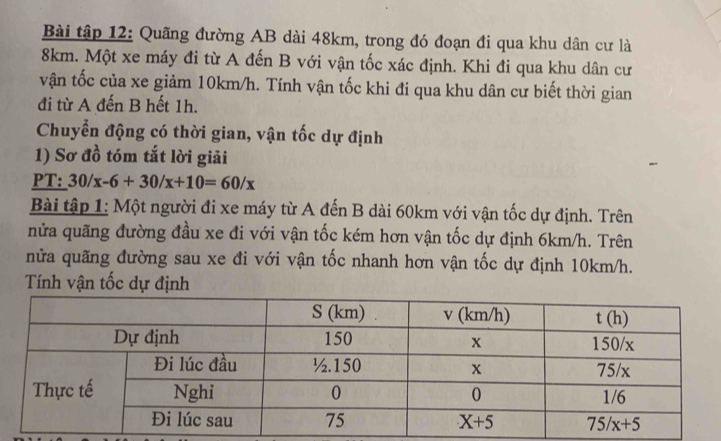 Bài tập 12: Quãng đường AB dài 48km, trong đó đoạn đi qua khu dân cư là
8km. Một xe máy đi từ A đến B với vận tốc xác định. Khi đi qua khu dân cư
vận tốc của xe giảm 10km/h. Tính vận tốc khi đi qua khu dân cư biết thời gian
đi từ A đến B hết 1h.
Chuyển động có thời gian, vận tốc dự định
1) Sơ đồ tóm tắt lời giải
PT: 30/x-6+30/x+10=60/x
Bài tập 1: Một người đi xe máy từ A đến B dài 60km với vận tốc dự định. Trên
nửa quãng đường đầu xe đi với vận tốc kém hơn vận tốc dự định 6km/h. Trên
nửa quãng đường sau xe đi với vận tốc nhanh hơn vận tốc dự định 10km/h.
Tính vận tốc dự định