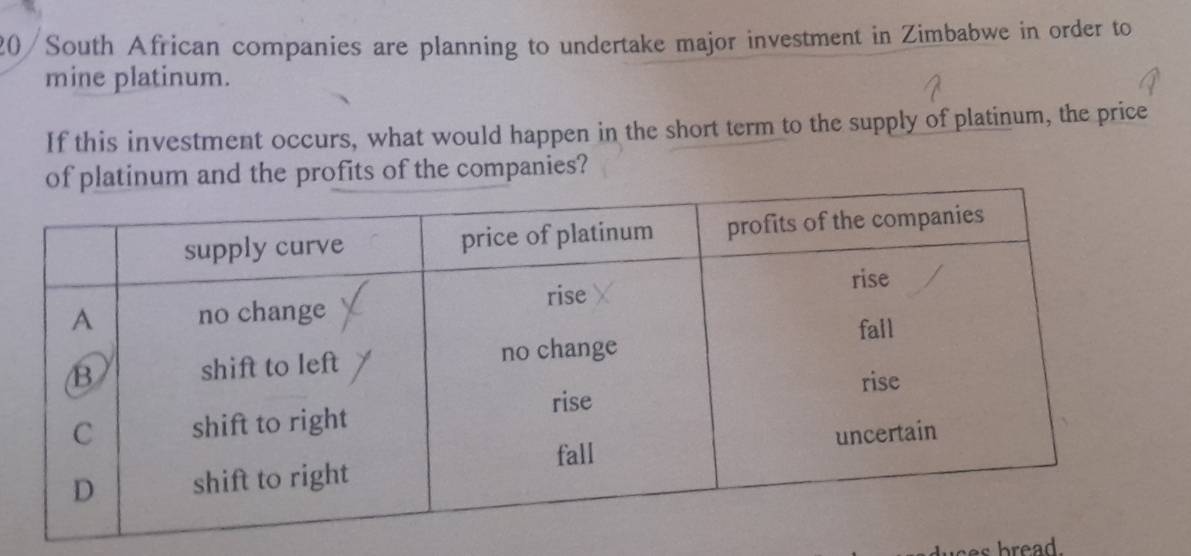 20/South African companies are planning to undertake major investment in Zimbabwe in order to 
mine platinum. 
If this investment occurs, what would happen in the short term to the supply of platinum, the price 
profits of the companies?