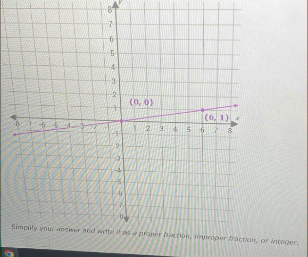 Sr integer.