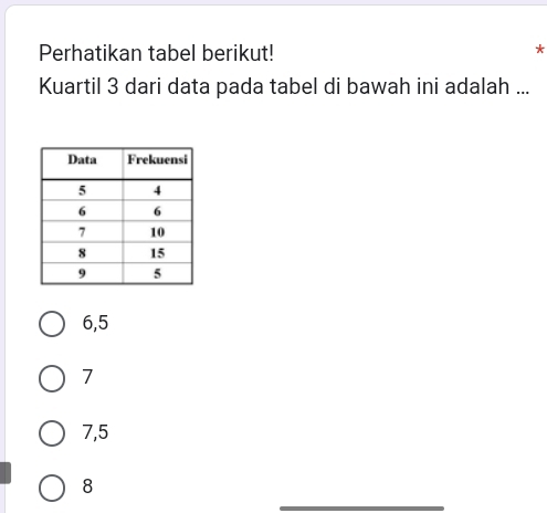 Perhatikan tabel berikut!
*
Kuartil 3 dari data pada tabel di bawah ini adalah ...
6, 5
7
7,5
8