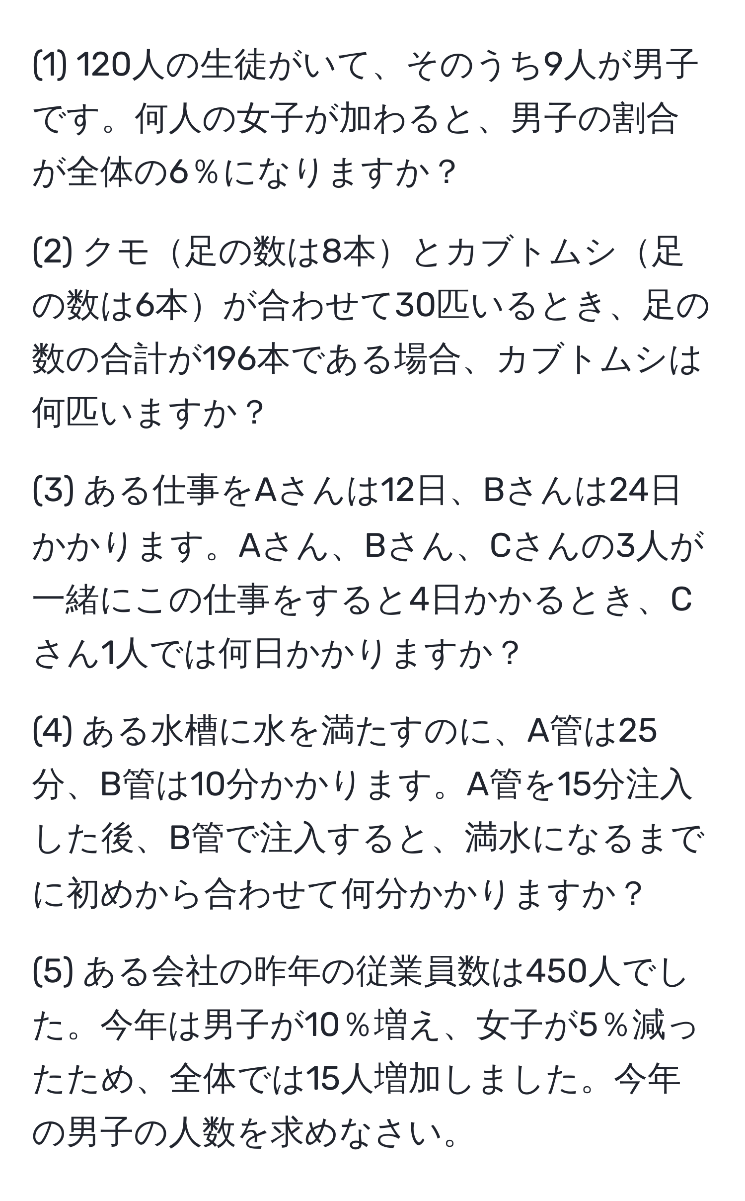 (1) 120人の生徒がいて、そのうち9人が男子です。何人の女子が加わると、男子の割合が全体の6％になりますか？

(2) クモ足の数は8本とカブトムシ足の数は6本が合わせて30匹いるとき、足の数の合計が196本である場合、カブトムシは何匹いますか？

(3) ある仕事をAさんは12日、Bさんは24日かかります。Aさん、Bさん、Cさんの3人が一緒にこの仕事をすると4日かかるとき、Cさん1人では何日かかりますか？

(4) ある水槽に水を満たすのに、A管は25分、B管は10分かかります。A管を15分注入した後、B管で注入すると、満水になるまでに初めから合わせて何分かかりますか？

(5) ある会社の昨年の従業員数は450人でした。今年は男子が10％増え、女子が5％減ったため、全体では15人増加しました。今年の男子の人数を求めなさい。