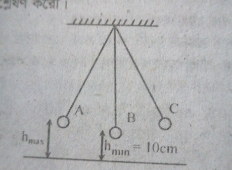 शसन कटसा ।