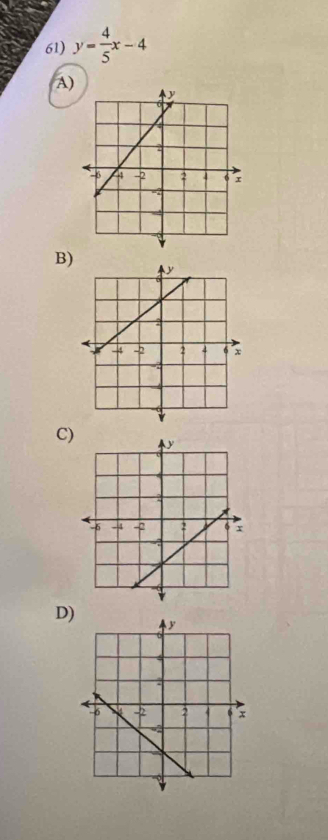 y= 4/5 x-4
A) 
B) 
C) 
D)