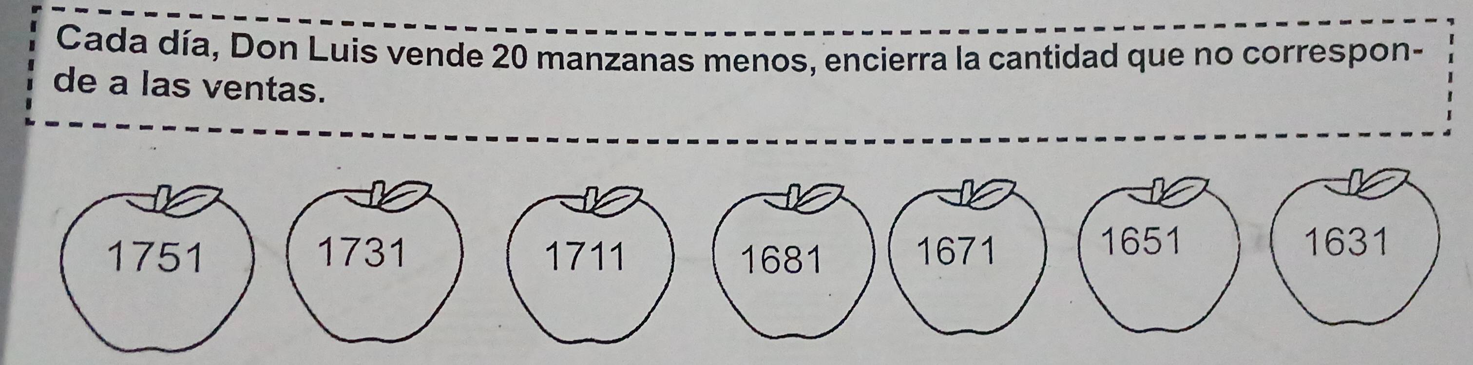 Cada día, Don Luis vende 20 manzanas menos, encierra la cantidad que no correspon-
de a las ventas.
1751 1731 1711 1681 1671
1651 1631