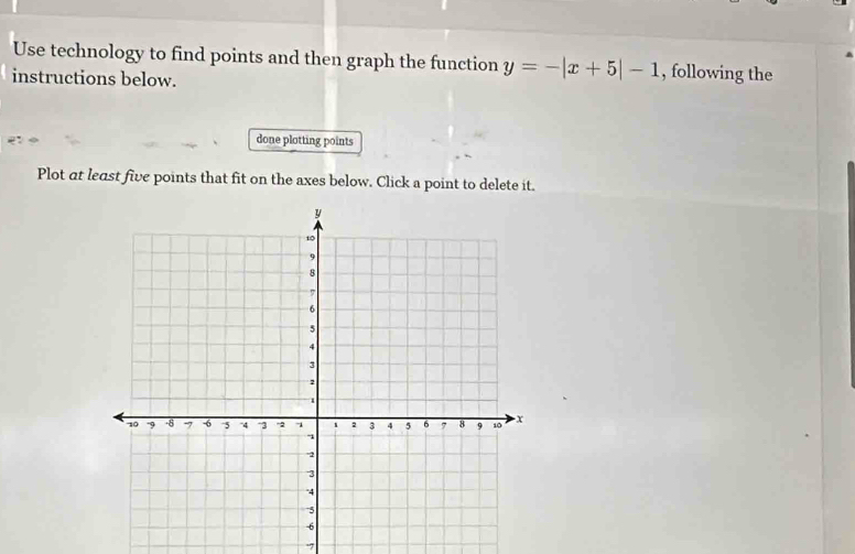 Use technology to find points and then graph the function y=-|x+5|-1 , following the 
instructions below. 
done plotting points 
Plot at least five points that fit on the axes below. Click a point to delete it.
-7