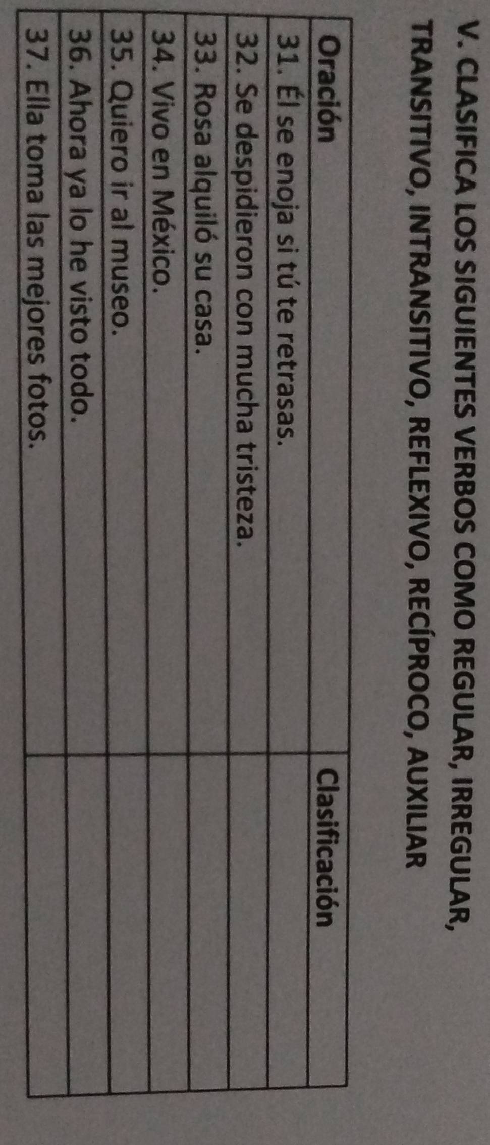 CLASIFICA LOS SIGUIENTES VERBOS COMO REGULAR, IRREGULAR, 
TRANSITIvo, INTRANSITIvo, REFLEXIVo, RECÍPROCO, AUXILIAR