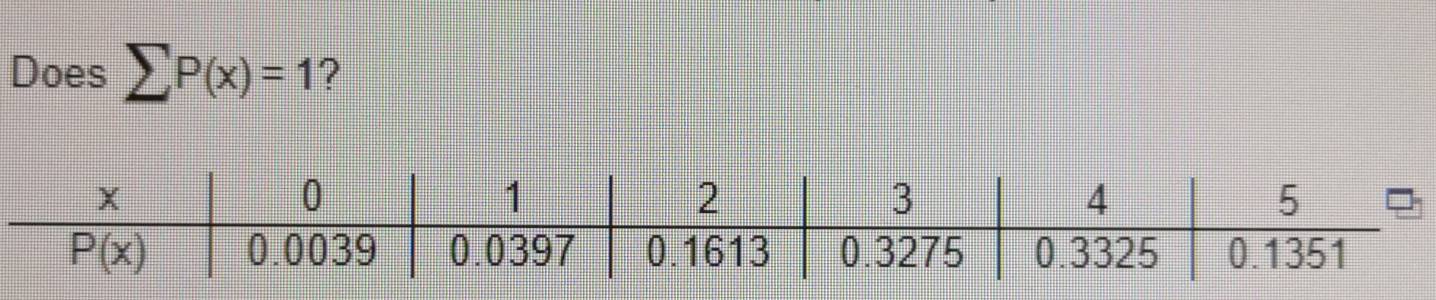 Does sumlimits P(x)=1 ?