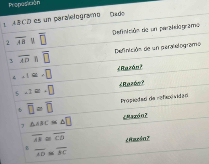 Proposición 
1 ABCD es un paralelogramo Dado 
2 overline AB||overline □  Definición de un paralelogramo 
3 overline ADparallel overline □  Definición de un paralelogramo 
¿Razón? 
4 ∠ 1≌ ∠ □
5 ∠ 2≌ ∠ □ ¿Razón? 
Propiedad de reflexividad 
6 overline □ ≌ overline □ 
7 △ ABC≌ △ □ ¿Razón?
overline AB≌ overline CD
¿Razón? 
8 overline AD≌ overline BC