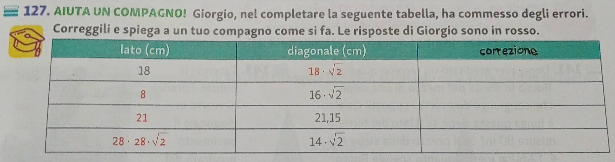 AIUTA UN COMPAGNO! Giorgio, nel completare la seguente tabella, ha commesso degli errori.
Correggili e spiega a un tuo compagno come si fa. Le risposte di Giorgio sono in rosso.