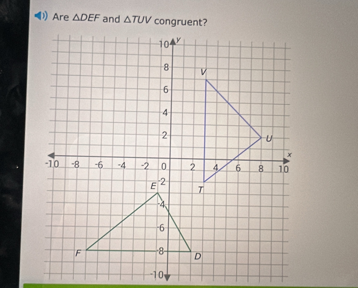 Are △ DEF and △ TUV