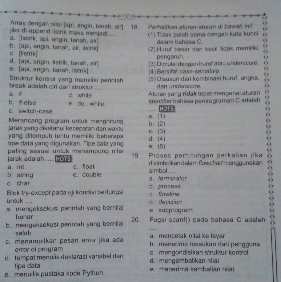 Array dengan nilai [api, angin, tanah, air] 18. Perhatikan aturan-aturan di bawah ini!
jika di-append listrik maka menjadi ....
(1) Tidak boleh sama dengan kata kunci
a. [listrik, api, angin, tanah, air] dalam bahasa C.
b. [api, angin, tanah, air, listrik]
c. [listrik] (2)Huruf besar dan kecil tidak memiliki
pengaruh.
d. [api, angin, listrik, tanah, air] (3) Dimulai dengan huruf atau underscore.
e. [api, angin, tanah, listrik] (4) Bersifat case-sensitive.
Struktur kontrol yang memiliki perintah (5) Disusun dari kombinasi huruf, angka,
break adalah ciri dari struktur .... dan underscore.
a、 if d. while Aturan yang tidak tepat mengenai aturan
b. if-else e. do...while identifier bahasa pemrograman C adalah
c. switch-case HOTS
a. (1)
Merancang program untuk menghitun b. (2)
.
jarak yang diketahui kecepatan dan waktu c. (3)
yang ditempuh tentu memiliki beberapa d. (4)
C
tipe data yang digunakan. Tipe data yang e. (5)
D
paling sesuai untuk menampung nilai
jarak adalah … HOTS 19. Proses perhitungan perkalian jika C
disimbolkan dalam flowchart menggunakan U
a. int d. float simbol ....
b. string e. double
a. terminator
c. char
b. process
Blok try-except pada uji kondisi berfungsi c.flowline
untuk .... d. decision
a. mengeksekusi perintah yang bernilai e. subprogram
benar
b. mengeksekusi perintah yang bernilai 20. Fugsi scanf() pada bahasa C adalah
salah
a. mencetak nilai ke layar
c. menampilkan pesan error jika ada b. menerima masukan dari pengguna
error di program
d. tempat menulis deklarasi variabel dan c. mengondisikan struktur kontrol
d. mengembalikan nilai
tipe data
e. menerima kembalian nilai
e. menullis pustaka kode Python