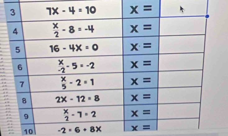 " 
“
.
10 -2=6+8x