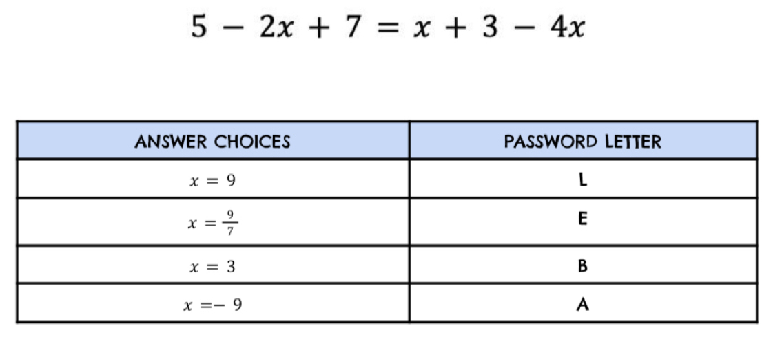 5-2x+7=x+3-4x