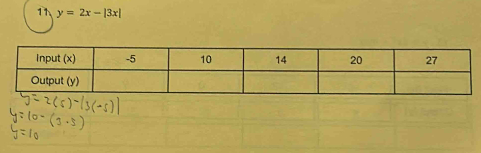 11 y=2x-|3x|