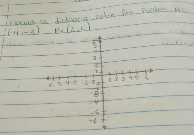 Calcula 1a distancia entre los Puntos A=
(-4,-3) B=(2,5)