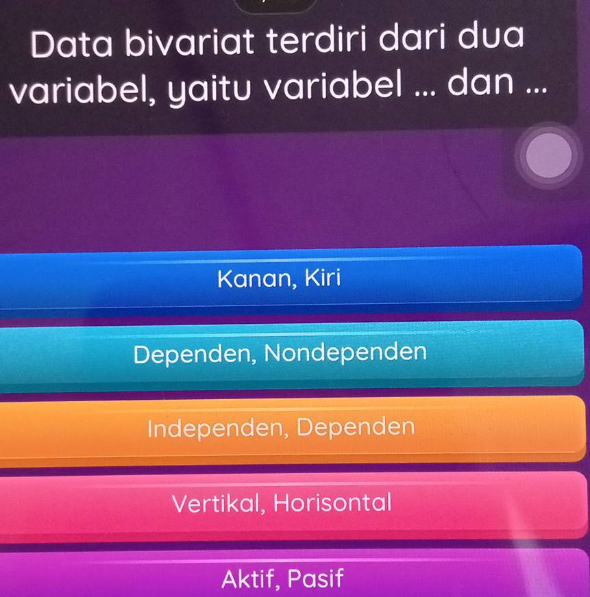 Data bivariat terdiri dari dua
variabel, yaitu variabel ... dan ...
Kanan, Kiri
Dependen, Nondependen
Independen, Dependen
Vertikal, Horisontal
Aktif, Pasif