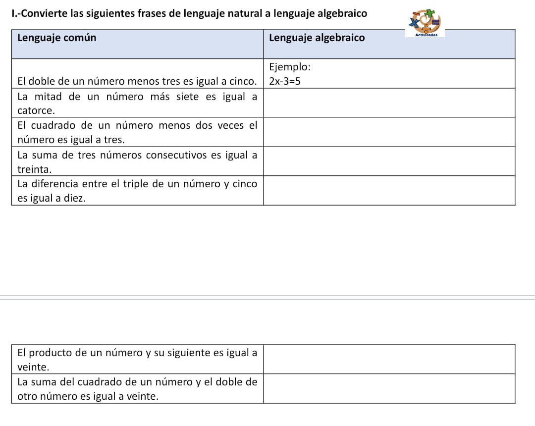 Convierte las siguientes frases de lenguaje natural a lenguaje algebraico