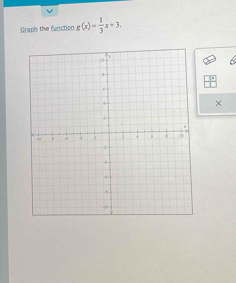 Graph the function g(x)= 1/3 x+3. 
×