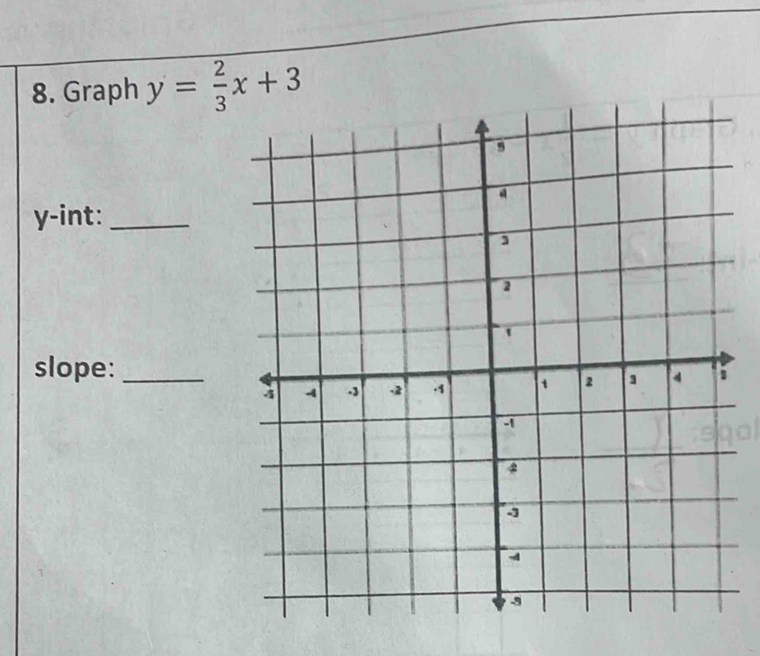 Graph y= 2/3 x+3
y -int:_ 
slope:_