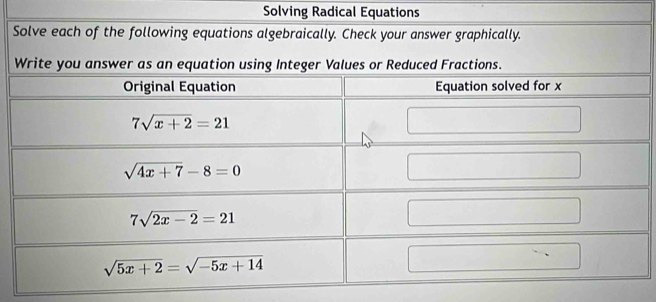 Solving Radical Equations