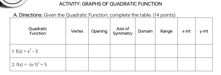 ACTIVITY: GRAPHS OF QUADRATIC FUNCTION