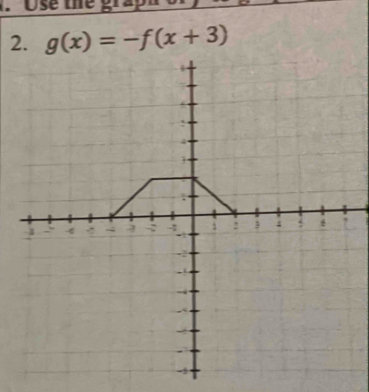 Use the grap 
2. g(x)=-f(x+3)