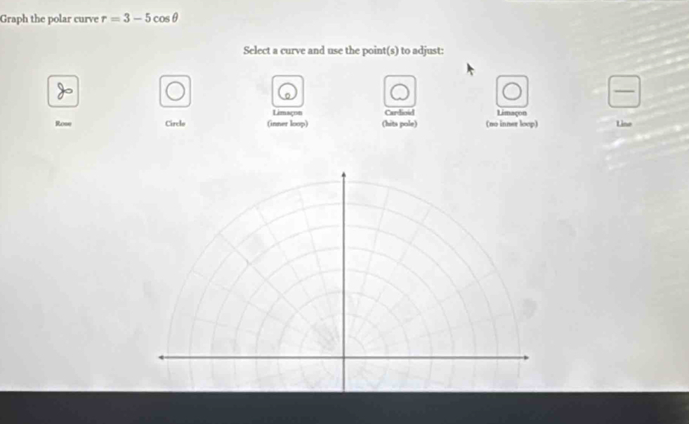 Solved: Graph the polar curve r=3-5cos θ Select a curve and use the ...