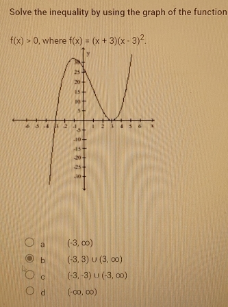 Solve the inequality by using the graph of the function
f(x)>0 , where f(x)=(x+3)(x-3)^2.
a (-3,∈fty )
b (-3,3)∪ (3,∈fty )
C (-3,-3)∪ (-3,∈fty )
d (-∈fty ,∈fty )