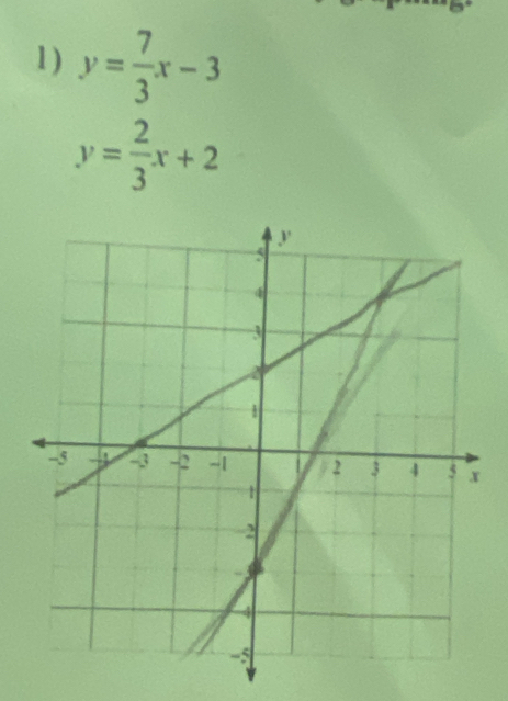 1 ) y= 7/3 x-3
y= 2/3 x+2