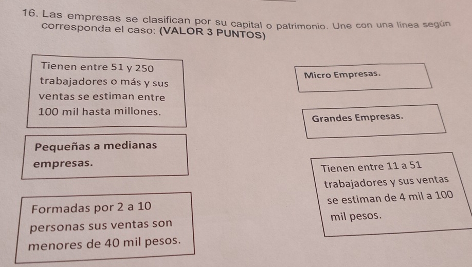 Las empresas se clasifican por su capital o patrimonio. Une con una línea según
corresponda el caso: (VALOR 3 PUNTOS)
Tienen entre 51 y 250
trabajadores o más y sus Micro Empresas.
ventas se estiman entre
100 mil hasta millones.
Grandes Empresas.
Pequeñas a medianas
empresas.
Tienen entre 11 a 51
trabajadores y sus ventas
Formadas por 2 a 10 se estiman de 4 mil a 100
personas sus ventas son mil pesos.
menores de 40 mil pesos.