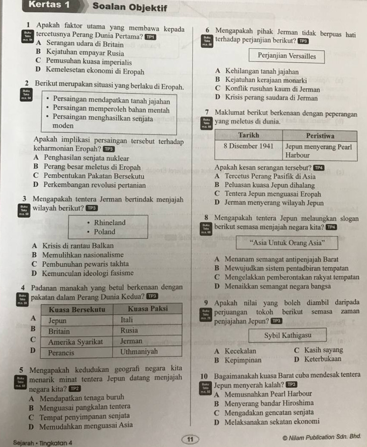 Kertas 1 Soalan Objektif
1 Apakah faktor utama yang membawa kepada 6 Mengapakah pihak Jerman tidak berpuas hati
tercetusnya Perang Dunia Pertama? terhadap perjanjian berikut?
m 5 A Serangan udara di Britain
B Kejatuhan empayar Rusia Perjanjian Versailles
C Pemusuhan kuasa imperialis
D Kemelesetan ekonomi di Eropah A Kehilangan tanah jajahan
B Kejatuhan kerajaan monarki
2 Berikut merupakan situasi yang berlaku di Eropah. C Konflik rusuhan kaum di Jerman
Persaingan mendapatkan tanah jajahan D Krisis perang saudara di Jerman
Persaingan memperoleh bahan mentah 7 Maklumat berikut berkenaan dengan peperangan
Persaingan menghasilkan senjata
moden yang meletus di dunia.
Apakah implikasi persaingan tersebut terhadap
keharmonian Eropah? PC
A Penghasilan senjata nuklear
B Perang besar meletus di Eropah Apakah kesan serangan tersebut?
C Pembentukan Pakatan Bersekutu A Tercetus Perang Pasifik di Asia
D Perkembangan revolusi pertanian B Peluasan kuasa Jepun dihalang
C Tentera Jepun menguasai Eropah
3 Mengapakah tentera Jerman bertindak menjajah D Jerman menyerang wilayah Jepun
wilayah berikut?
8 Mengapakah tentera Jepun melaungkan slogan
Rhineland berikut semasa menjajah negara kita?
Poland
A Krisis di rantau Balkan “Asia Untuk Orang Asia”
B Memulihkan nasionalisme A Menanam semangat antipenjajah Barat
C Pembunuhan pewaris takhta B Mewujudkan sistem pentadbiran tempatan
D Kemunculan ideologi fasisme C Mengelakkan pemberontakan rakyat tempatan
4 Padanan manakah yang betul berkenaan dengan D Menaikkan semangat negara bangsa
pakatan dalam Perang Dunia Kedua?
9 Apakah nilai yang boleh diambil daripada
perjuangan tokoh berikut semasa zaman
penjajahan Jepun?
Sybil Kathigasu
A Kecekalan C Kasih sayang
B Kepimpinan D Keterbukaan
5 Mengapakah kedudukan geografi negara kita
ad menarik minat tentera Jepun datang menjajah 10 Bagaimanakah kuasa Barat cuba mendesak tentera
a
negara kita? TP2 Jepun menyerah kalah? TP3
A Mendapatkan tenaga buruh A Memusnahkan Pearl Harbour
B Menguasai pangkalan tentera B Menyerang bandar Hiroshima
C Tempat penyimpanan senjata C Mengadakan gencatan senjata
D Memudahkan menguasai Asia D Melaksanakan sekatan ekonomi
11
Sejarah • Tingkatan 4 © Nilam Publication Sdn. Bhd.