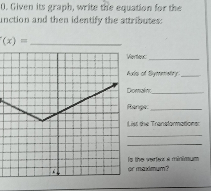 Given its graph, write the equation for the 
unction and then identify the attributes: 
_ (x)=
rtex_ 
is of Symmetry:_ 
main:_ 
nge:_ 
st the Transformations: 
_ 
_ 
the vertex a minímum 
maximum?