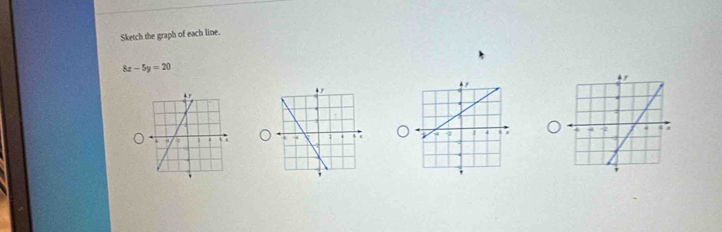 Sketch the graph of each line.
8x-5y=20