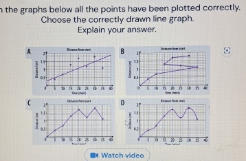 the graphs below all the points have been plotted correctly.
Choose the correctly drawn line graph.
Explain your answer.
A Distance from viart
ta fom tan B 
Trse Erire 
Time [mar]
(
D
N

Watch video