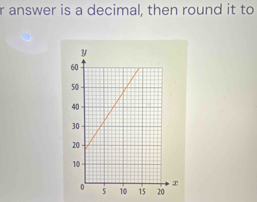 answer is a decimal, then round it to