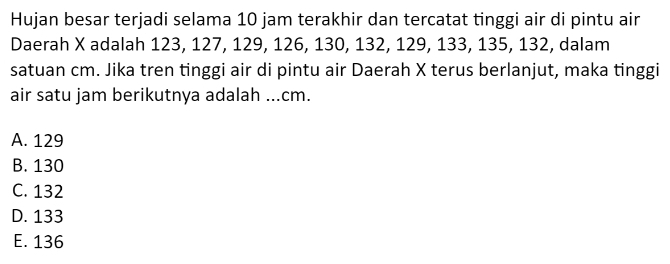 Hujan besar terjadi selama 10 jam terakhir dan tercatat tinggi air di pintu air
Daerah X adalah 123, 127, 129, 126, 130, 132, 129, 133, 135, 132, dalam
satuan cm. Jika tren tinggi air di pintu air Daerah X terus berlanjut, maka tinggi
air satu jam berikutnya adalah ...cm.
A. 129
B. 130
C. 132
D. 133
E. 136