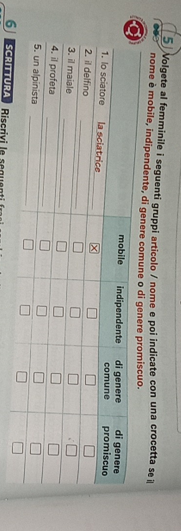 Volgete al femminile i seguenti gruppi articolo / nome e poi indicate con una crocetta se i
nome è mobile, indipendente
URA" Riscrivi le sequenti frani