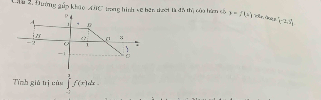 Cầu 2. Đường gấp khúc ABC trong hình vẽ bên dưới là đồ thị của hàm số y=f(x) trên đoạn [-2;3]. 
Tính giá trị của ∈tlimits _(-2)^3f(x)dx.