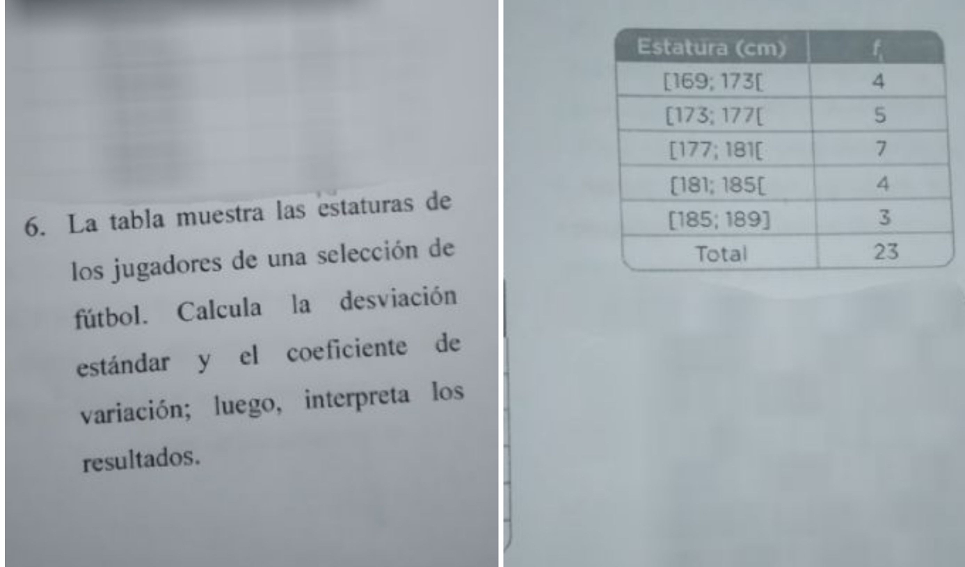 La tabla muestra las estaturas de
los jugadores de una selección de
fútbol. Calcula la desviación
estándar y el coeficiente de
variación; luego, interpreta los
resultados.